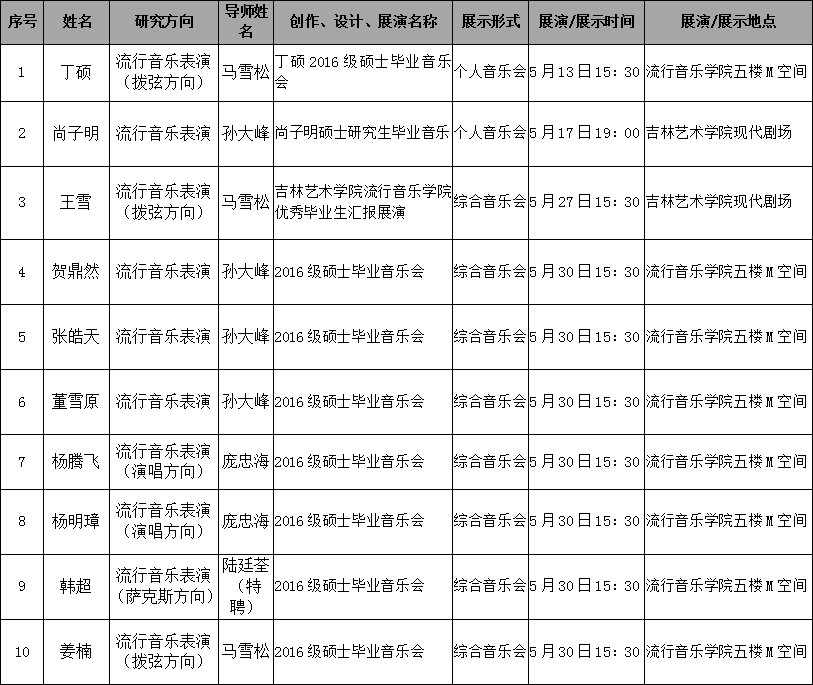 1557819858104184.png 图像 5.png